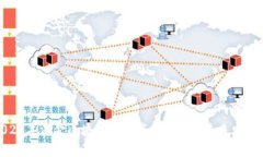 : 2023年淘金区块链最新消