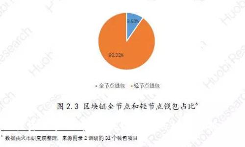 投资所罗门币：区块链时代的机遇与挑战