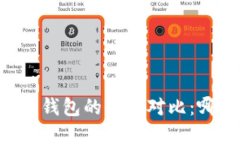 tpWallet与im钱包的全面对比
