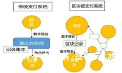 区块链BBOS币的全面解析：