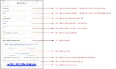 如何通过tpWallet收取ERC20代
