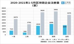 tpWallet推广提成政策解析与