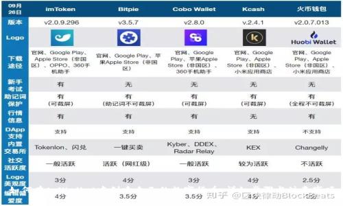 如何在tpWallet中创建自己的数字货币：详细步骤与注意事项