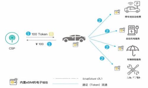 tpWallet激活码套餐选择指南：最适合你的投资方案