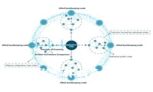 tpWallet激活码套餐选择指南：最适合你的投资方案