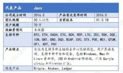 如何在tpWallet中充值HT（