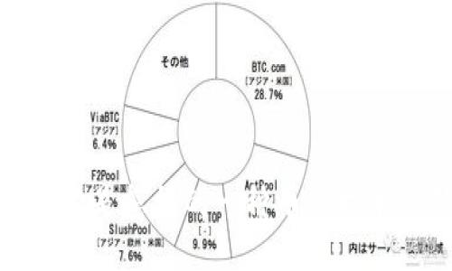 区块链：它是怎样的一种币与技术的结合？