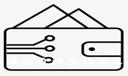 最新天猫区块链价格查询表及其应用指南