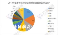 揭秘虚拟币区块链骗局：