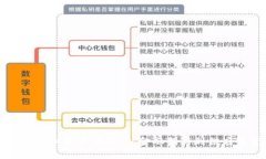 区块链最新技术应用：从