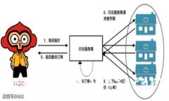 深入探讨TV币区块链：未来