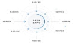 tpWallet禁止访问通知及其影