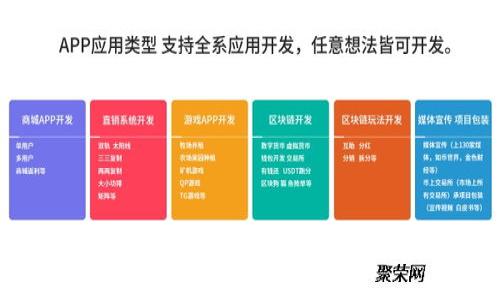 tpWallet资产变现安全性详解：如何有效管理与最大化收益