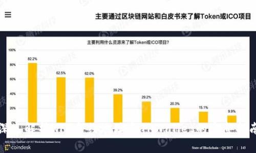 深入解析NFT合约地址与TPWallet的完整指南