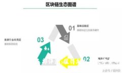 比特币区块链俱乐部评测