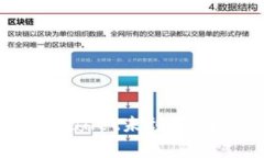 交易所的币转入tpWallet未到