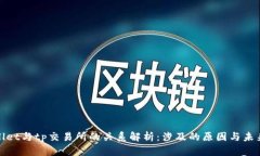 tpWallet与tp交易所的关系解