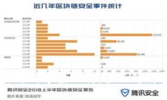 区块链最新规划方案下载
