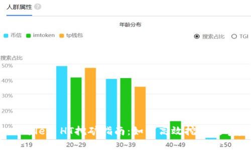 TP Wallet HT挖矿指南：如何高效挖掘数字资产