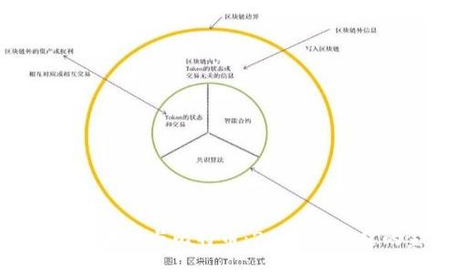 : 深入探讨区块链与比特币：2009年崛起的金融革命