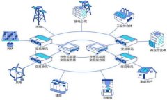 2023年中国区块链最新指数