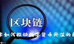 区块链技术如何推动数字