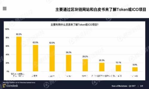 如何及时获取tpWallet上新信息的全攻略