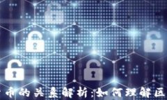 区块链与数字货币的关系