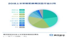   区块链远程招聘网：最新